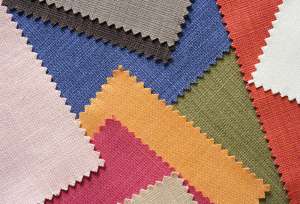 Textile Industry of Rajasthan